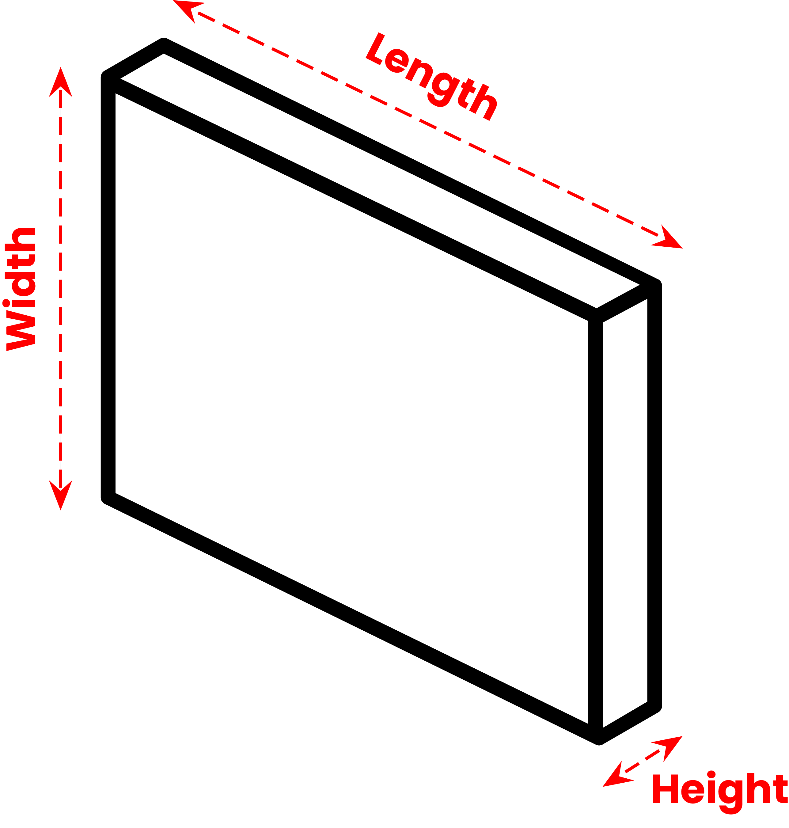 Measurement Guide